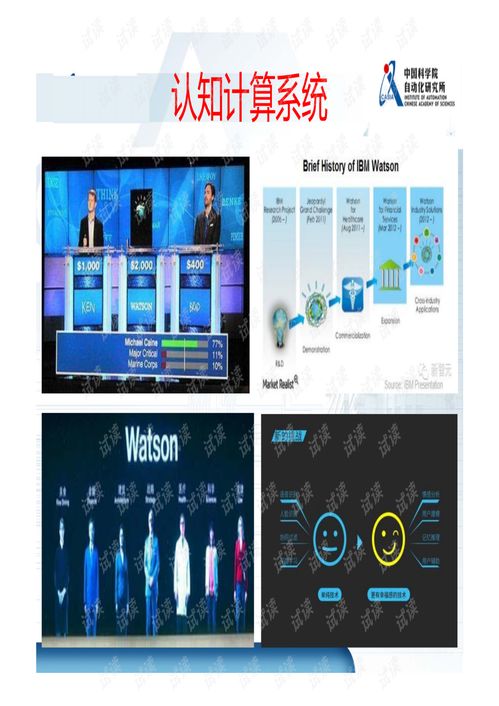 人工智能原理與算法 軟件開發(fā)的理論基石與實(shí)踐指南