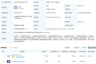 東華軟件重金布局AI，新設(shè)億元級(jí)公司聚焦算法研發(fā)