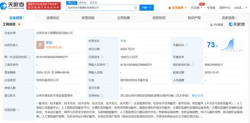 寒武紀(jì)攜手臺(tái)州布局智算新藍(lán)圖，AI算法開發(fā)引領(lǐng)產(chǎn)業(yè)升級(jí)